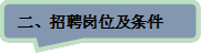 二、招聘崗位及條件